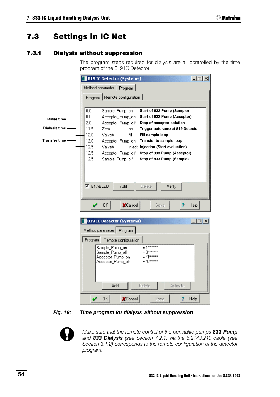 3 settings in ic net, 1 dialysis without suppression, Settings in ic net | Dialysis without suppression, Fig. 18, Time program for dialysis without suppression | Metrohm 833 IC Liquid Handling Unit User Manual | Page 62 / 123