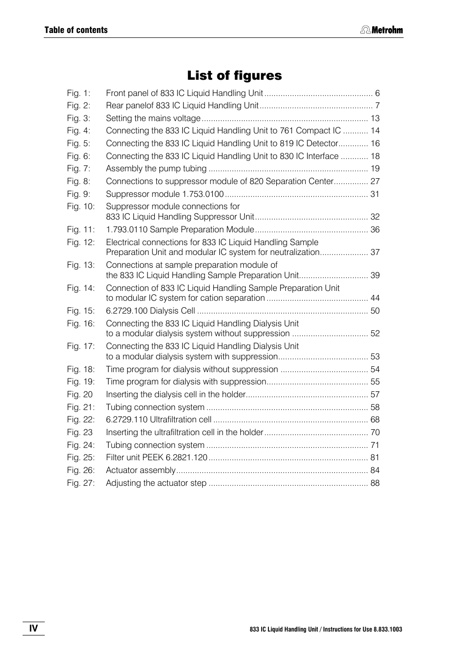 List of figures | Metrohm 833 IC Liquid Handling Unit User Manual | Page 8 / 123