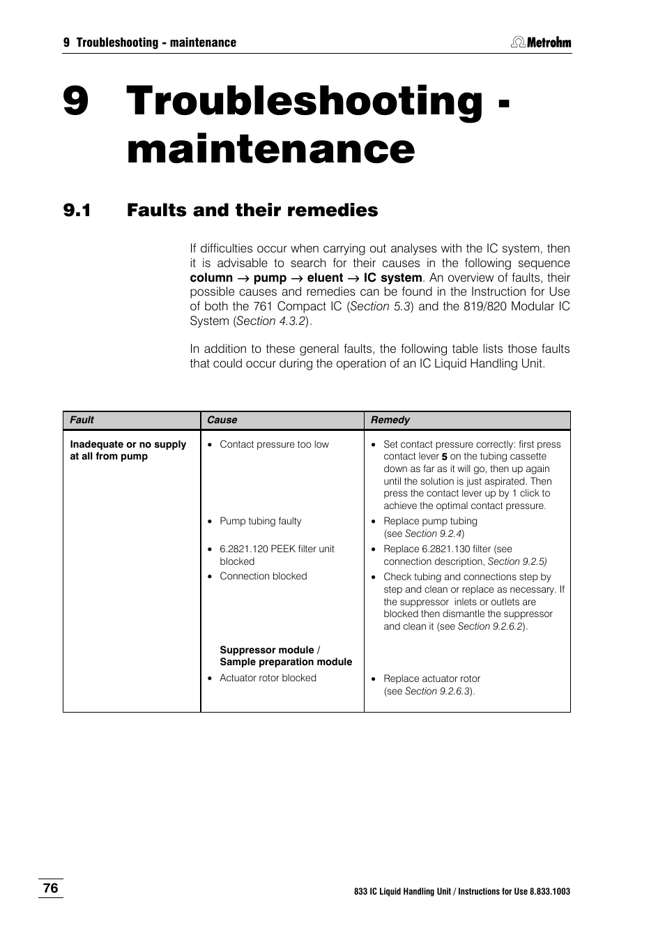 9 troubleshooting - maintenance, 1 faults and their remedies, Troubleshooting - maintenance | Faults and their remedies, Sect. 9, Troubleshooting | Metrohm 833 IC Liquid Handling Unit User Manual | Page 84 / 123