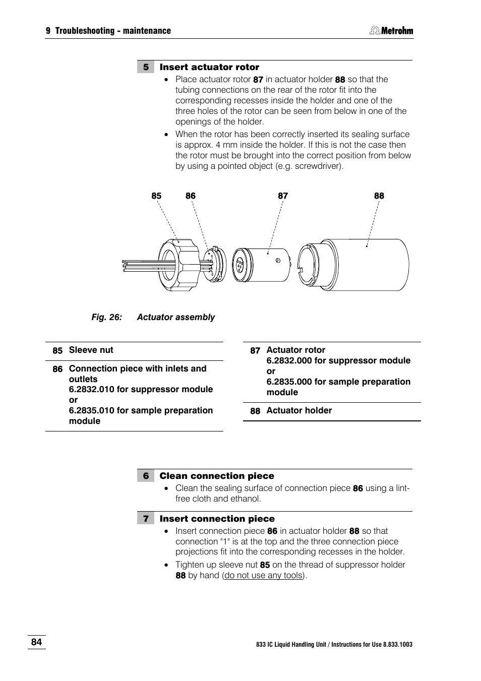 Fig. 26, Actuator assembly, Follows (see fig. 26 ) | Ection piece 86, If one of, Piece must be replaced, Of actuator rotor 87 usin | Metrohm 833 IC Liquid Handling Unit User Manual | Page 92 / 123