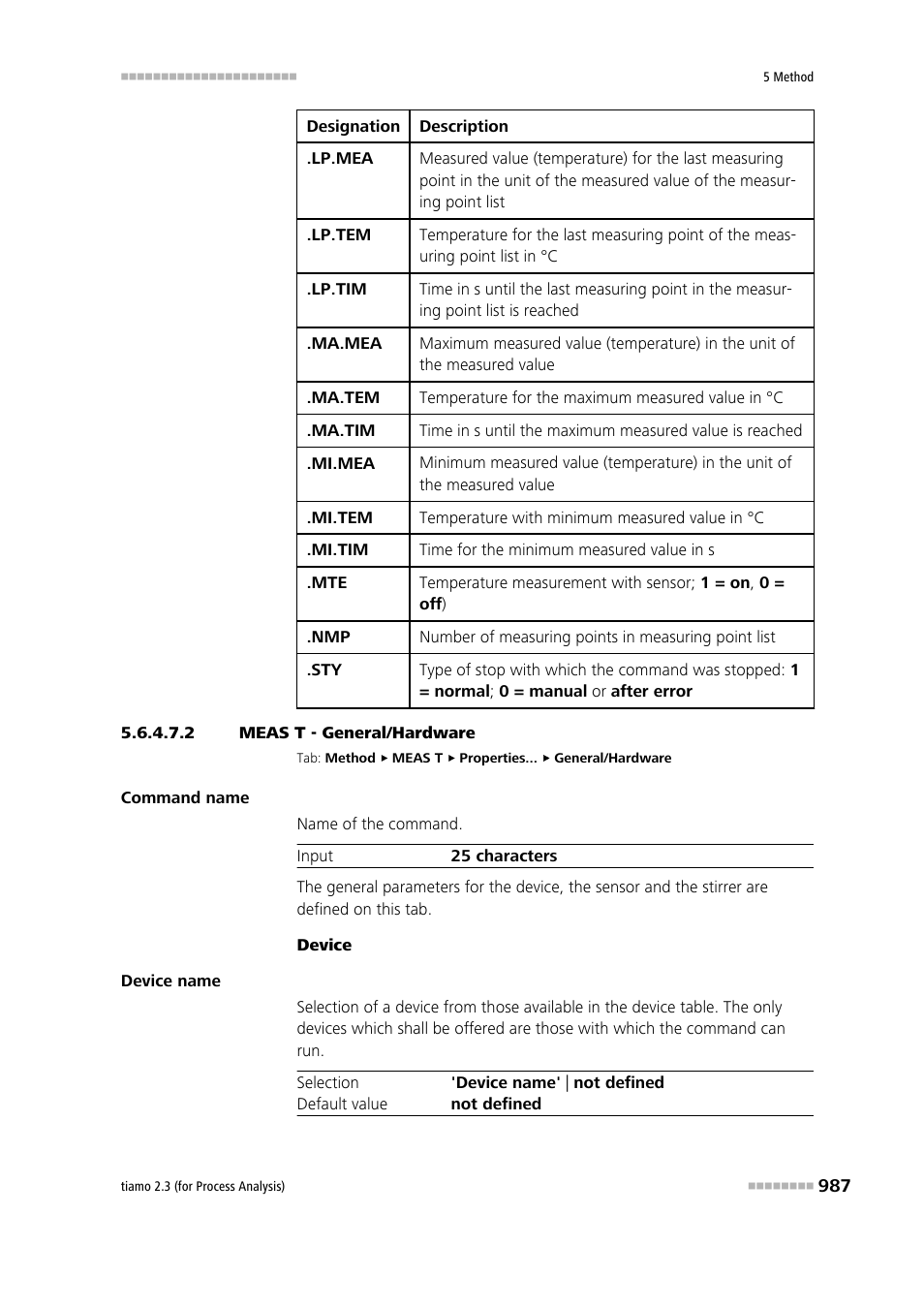 2 meas t - general/hardware, General/hardware | Metrohm tiamo 2.3 (process analysis) User Manual | Page 1003 / 1790