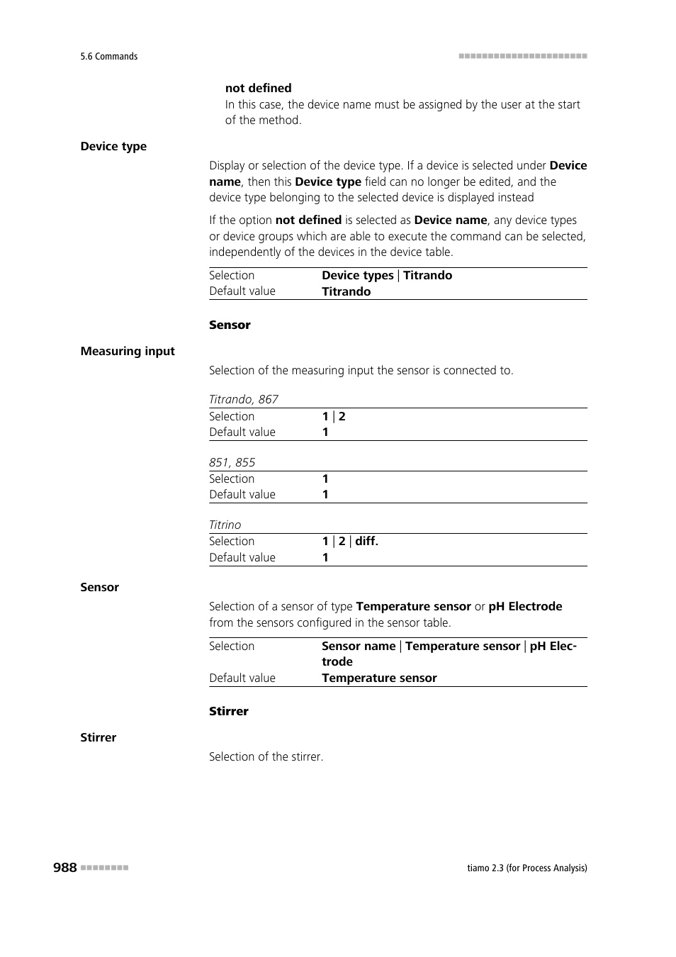 Metrohm tiamo 2.3 (process analysis) User Manual | Page 1004 / 1790