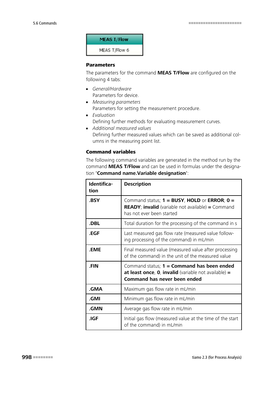 Metrohm tiamo 2.3 (process analysis) User Manual | Page 1014 / 1790