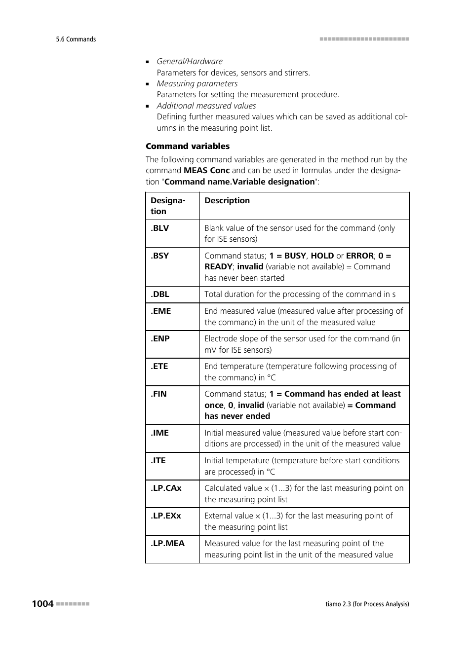 Metrohm tiamo 2.3 (process analysis) User Manual | Page 1020 / 1790