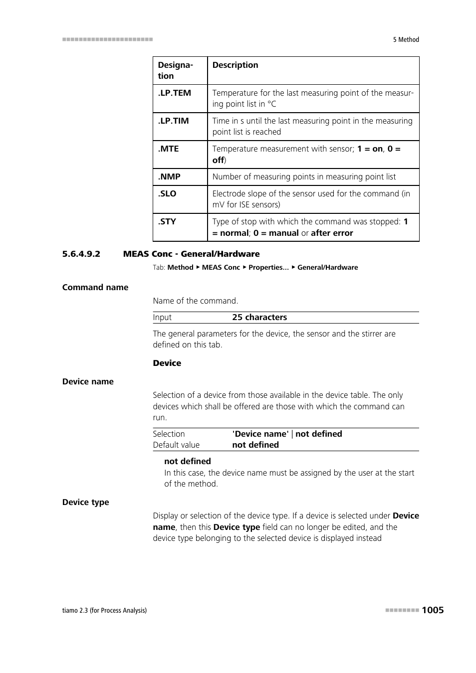 2 meas conc - general/hardware | Metrohm tiamo 2.3 (process analysis) User Manual | Page 1021 / 1790