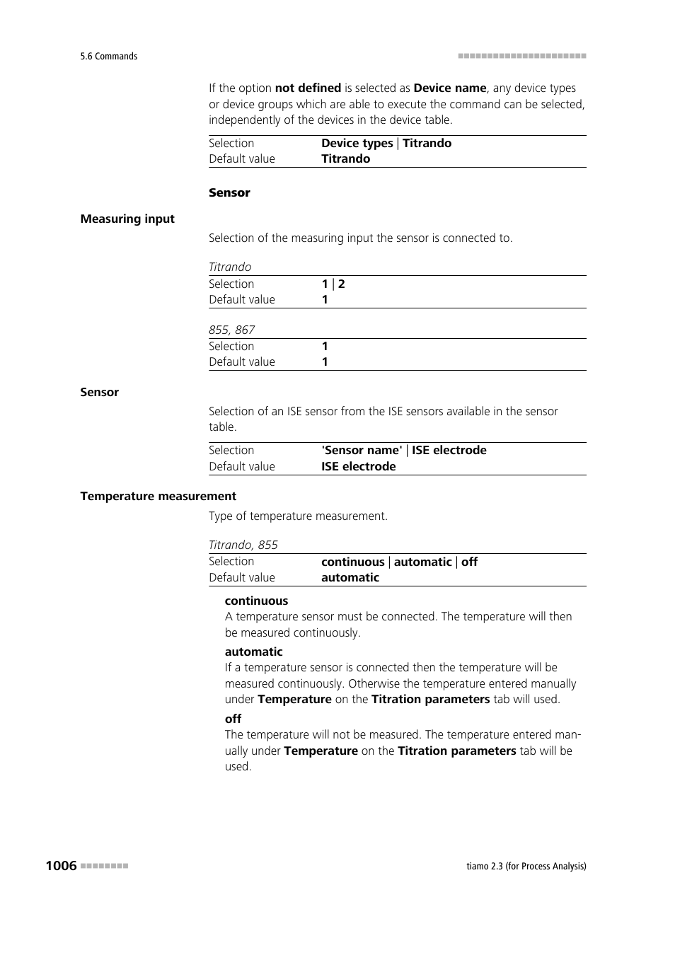 Metrohm tiamo 2.3 (process analysis) User Manual | Page 1022 / 1790