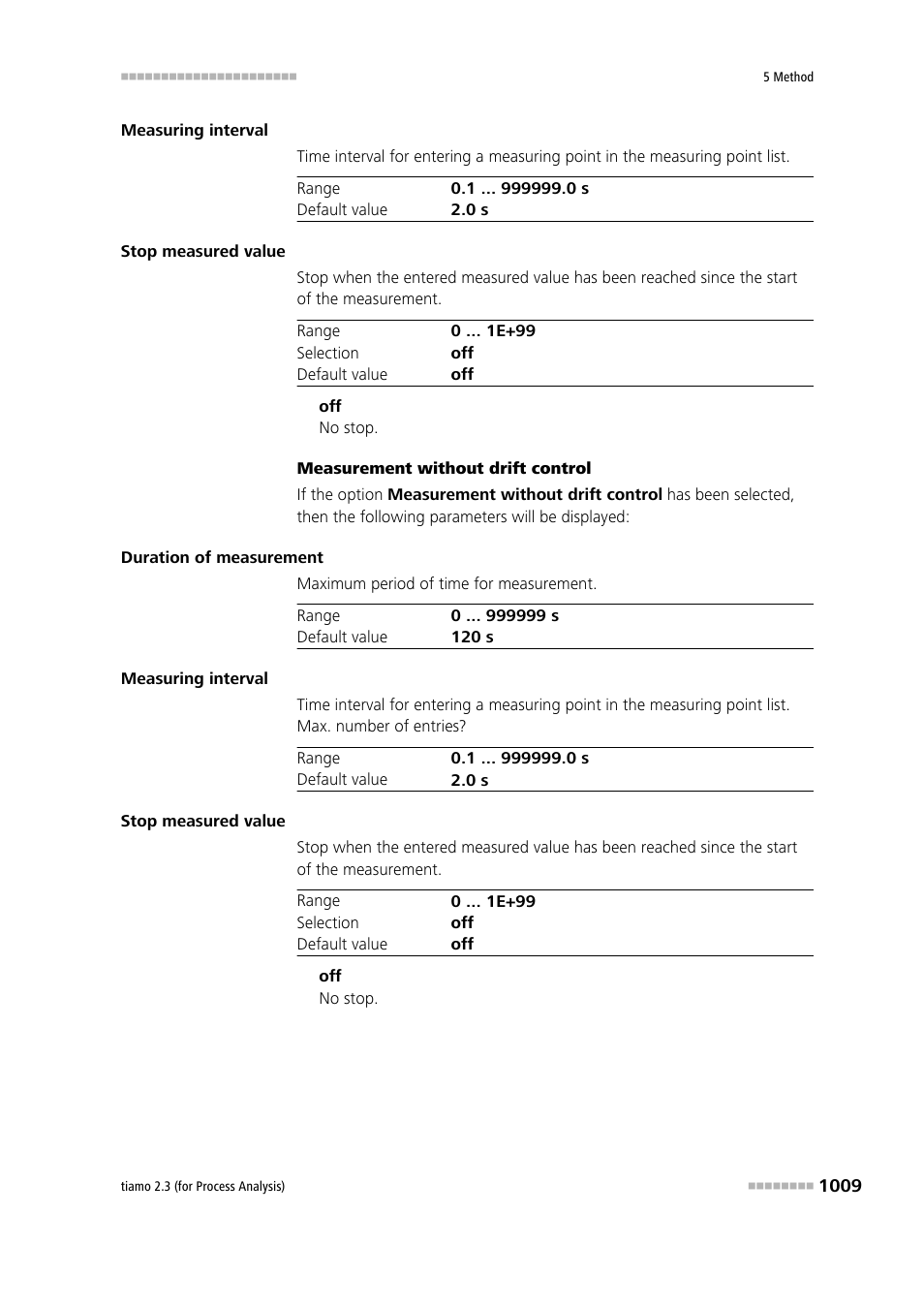 Metrohm tiamo 2.3 (process analysis) User Manual | Page 1025 / 1790