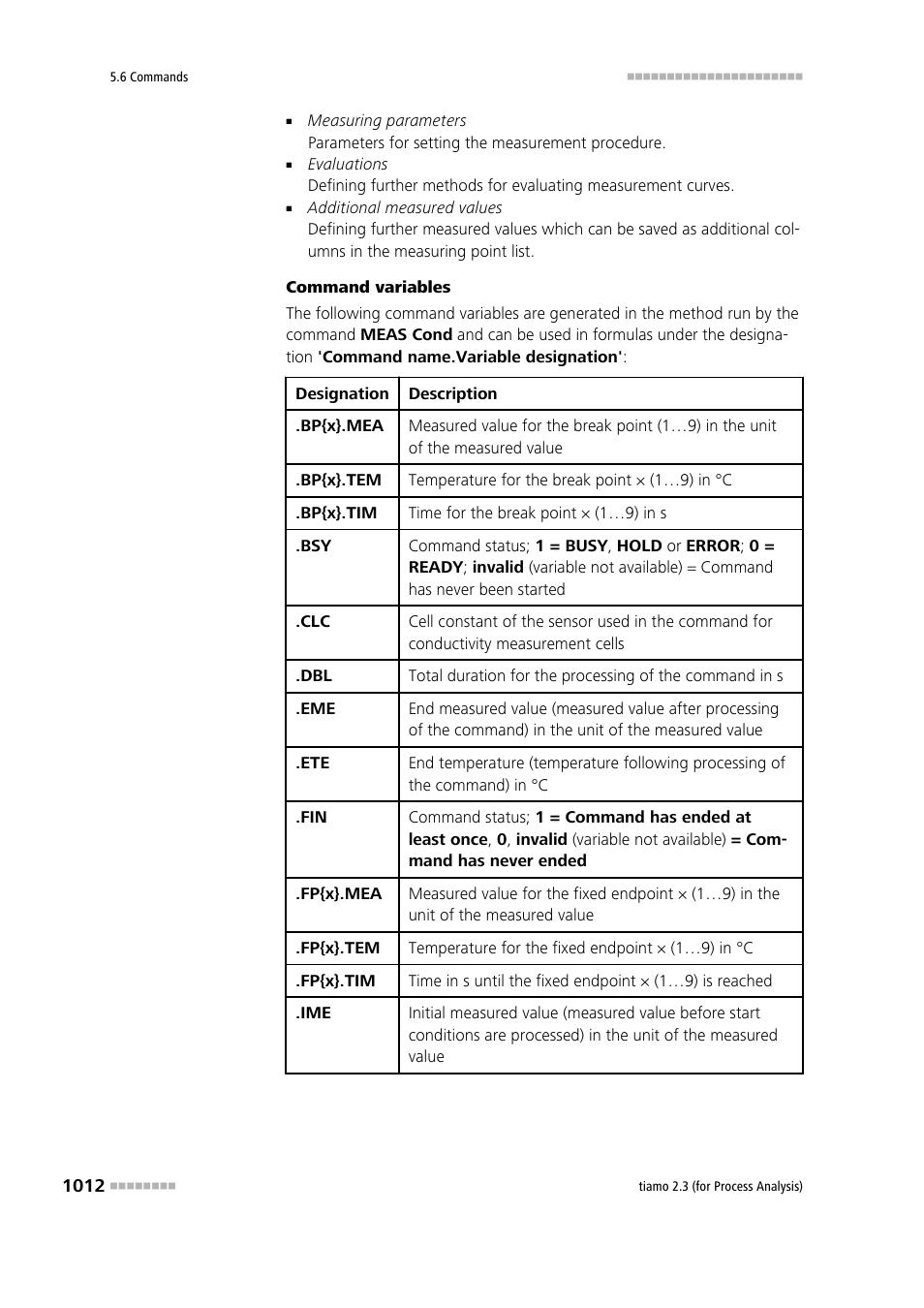 Metrohm tiamo 2.3 (process analysis) User Manual | Page 1028 / 1790