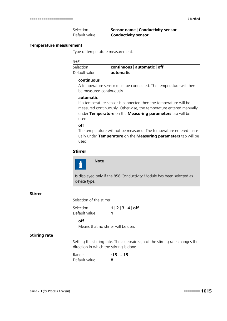 Metrohm tiamo 2.3 (process analysis) User Manual | Page 1031 / 1790