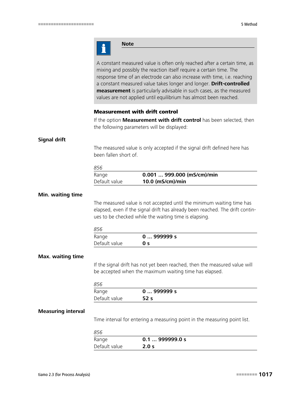 Metrohm tiamo 2.3 (process analysis) User Manual | Page 1033 / 1790