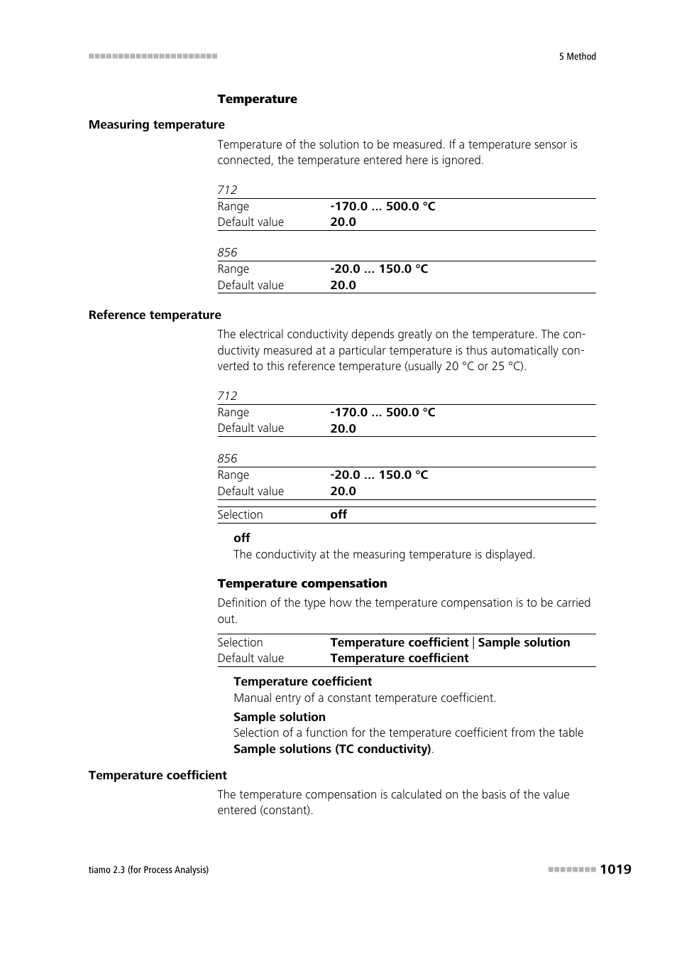 Metrohm tiamo 2.3 (process analysis) User Manual | Page 1035 / 1790