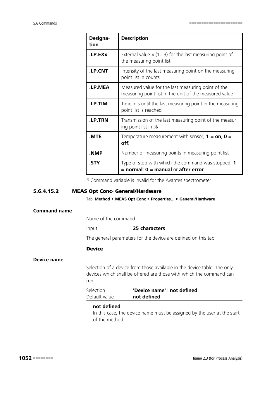 2 meas opt conc- general/hardware | Metrohm tiamo 2.3 (process analysis) User Manual | Page 1068 / 1790