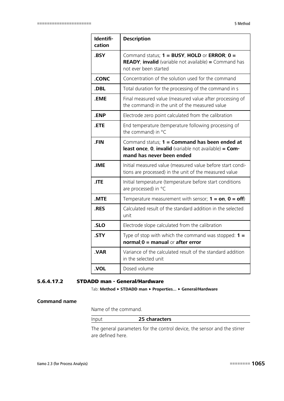 2 stdadd man - general/hardware | Metrohm tiamo 2.3 (process analysis) User Manual | Page 1081 / 1790