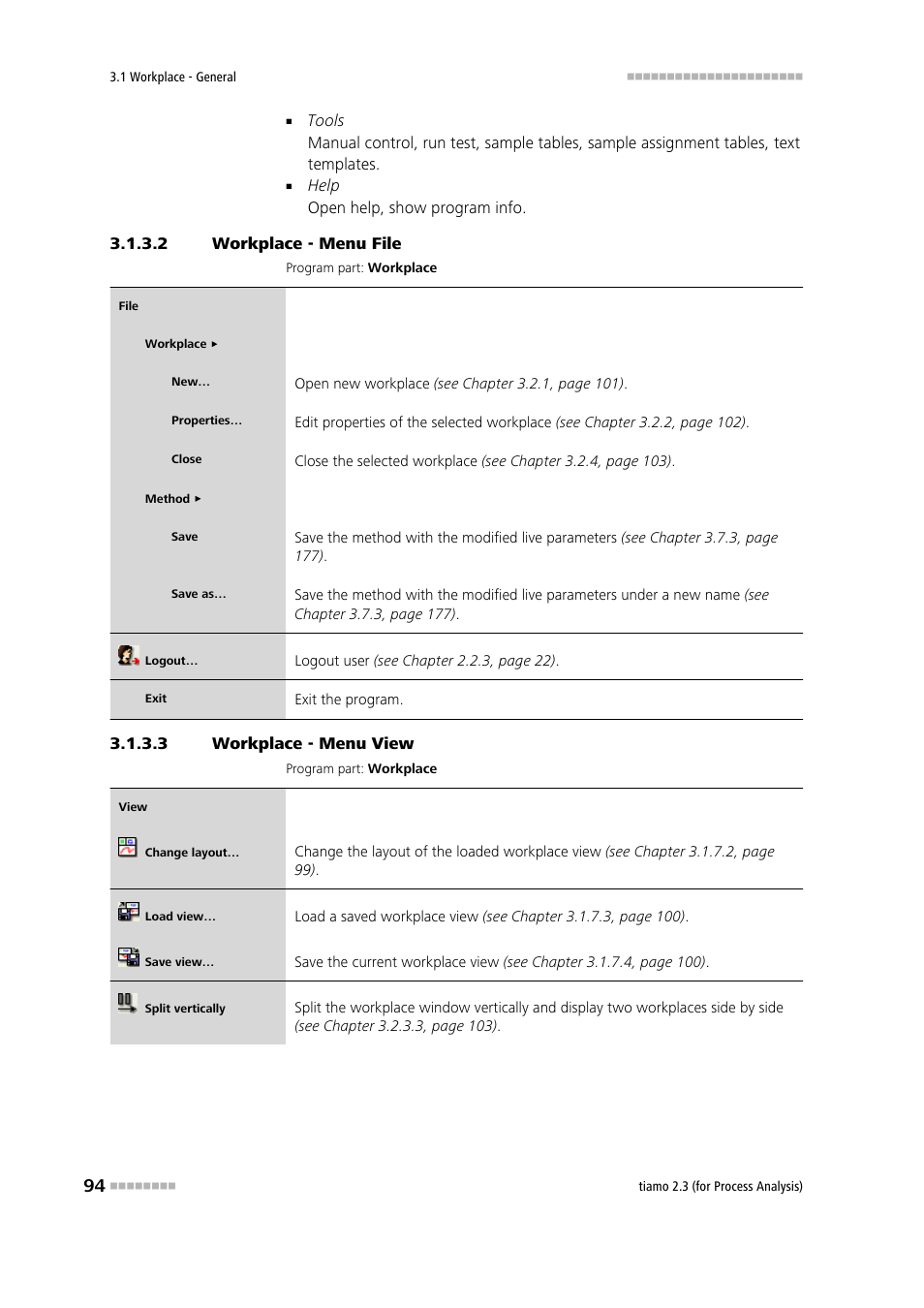 2 workplace - menu file, 3 workplace - menu view | Metrohm tiamo 2.3 (process analysis) User Manual | Page 110 / 1790