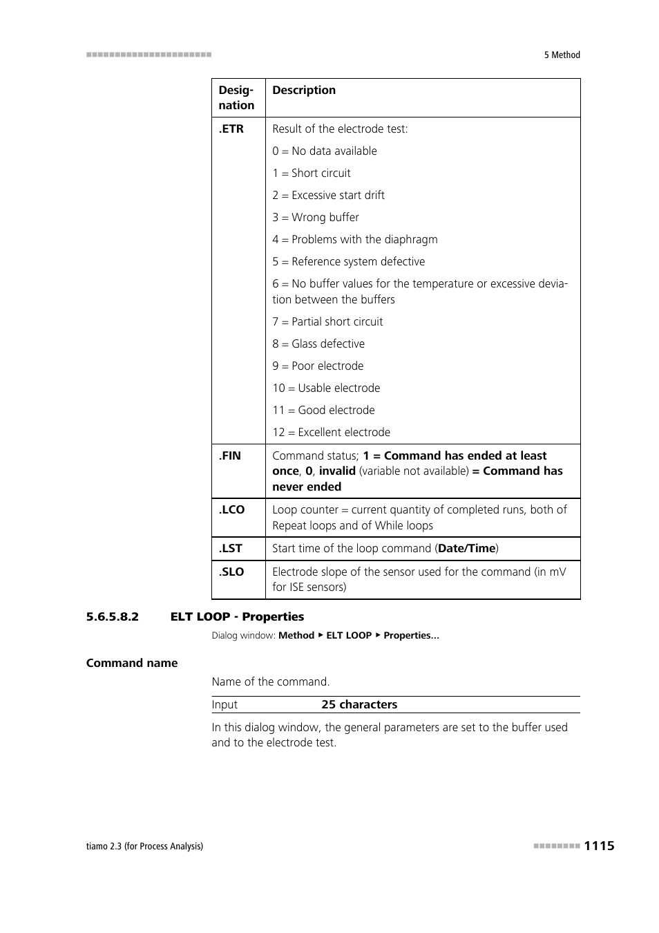 2 elt loop - properties | Metrohm tiamo 2.3 (process analysis) User Manual | Page 1131 / 1790