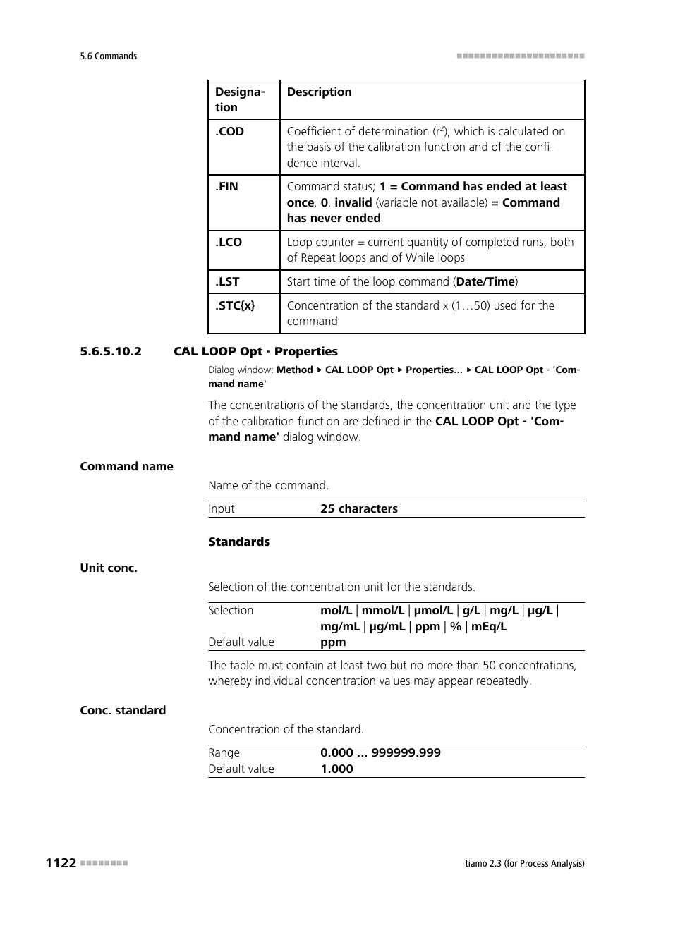 2 cal loop opt - properties | Metrohm tiamo 2.3 (process analysis) User Manual | Page 1138 / 1790