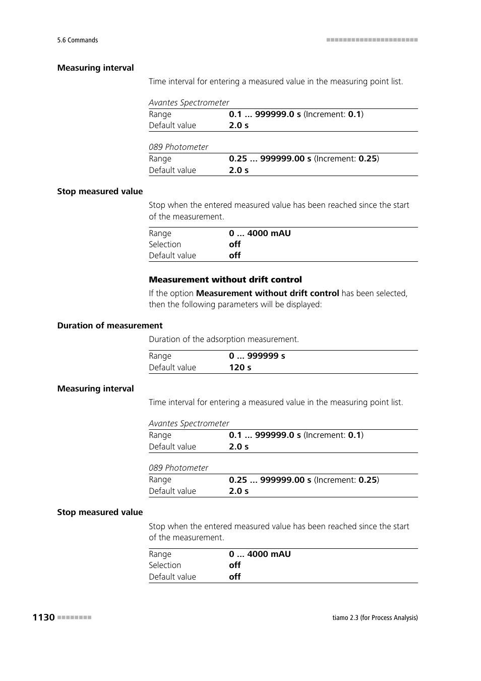 Metrohm tiamo 2.3 (process analysis) User Manual | Page 1146 / 1790