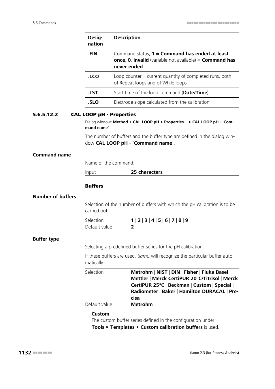 2 cal loop ph - properties | Metrohm tiamo 2.3 (process analysis) User Manual | Page 1148 / 1790