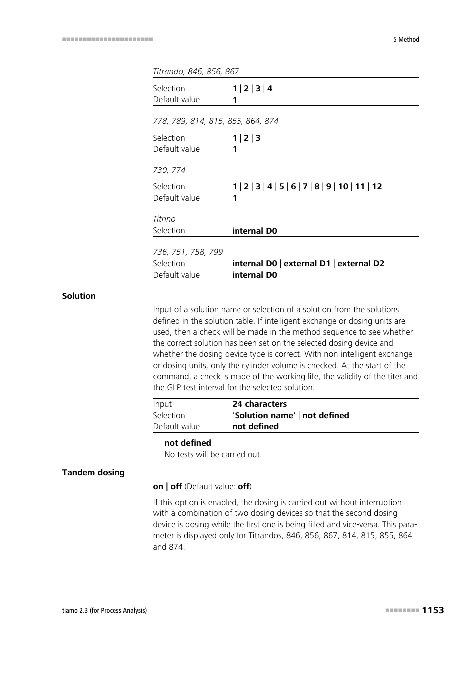 Metrohm tiamo 2.3 (process analysis) User Manual | Page 1169 / 1790