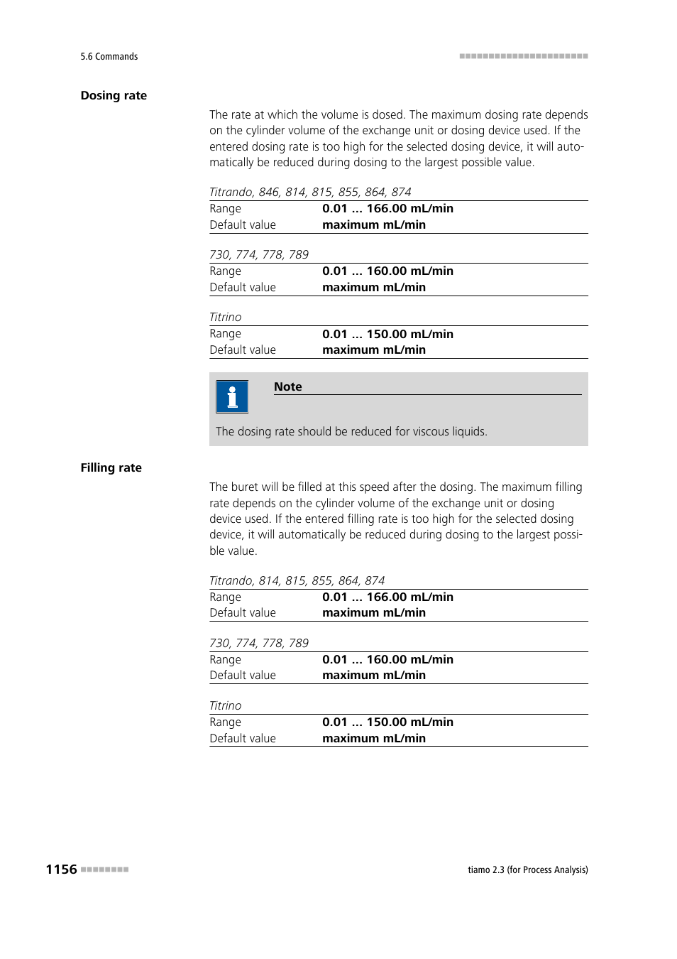 Metrohm tiamo 2.3 (process analysis) User Manual | Page 1172 / 1790