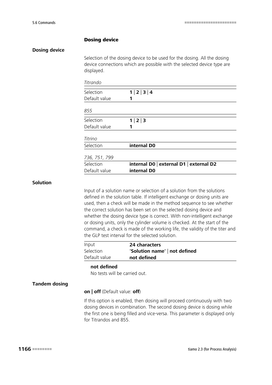 Metrohm tiamo 2.3 (process analysis) User Manual | Page 1182 / 1790