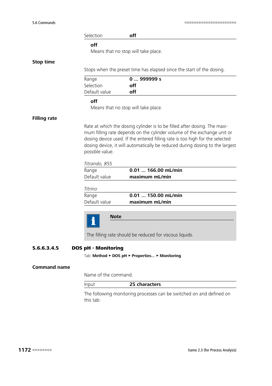 5 dos ph - monitoring, Monitoring | Metrohm tiamo 2.3 (process analysis) User Manual | Page 1188 / 1790