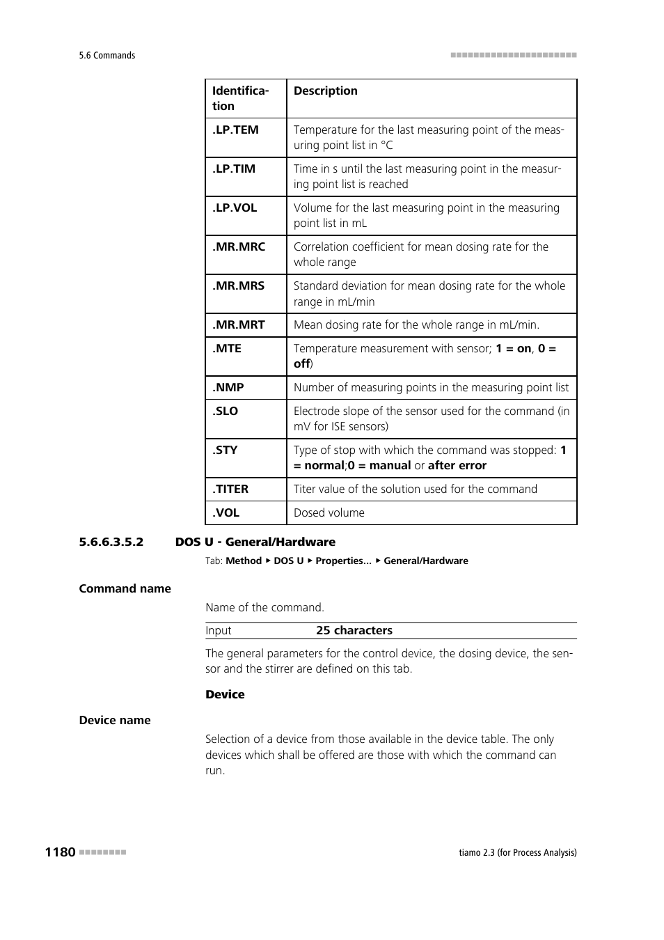 2 dos u - general/hardware, General/hardware | Metrohm tiamo 2.3 (process analysis) User Manual | Page 1196 / 1790