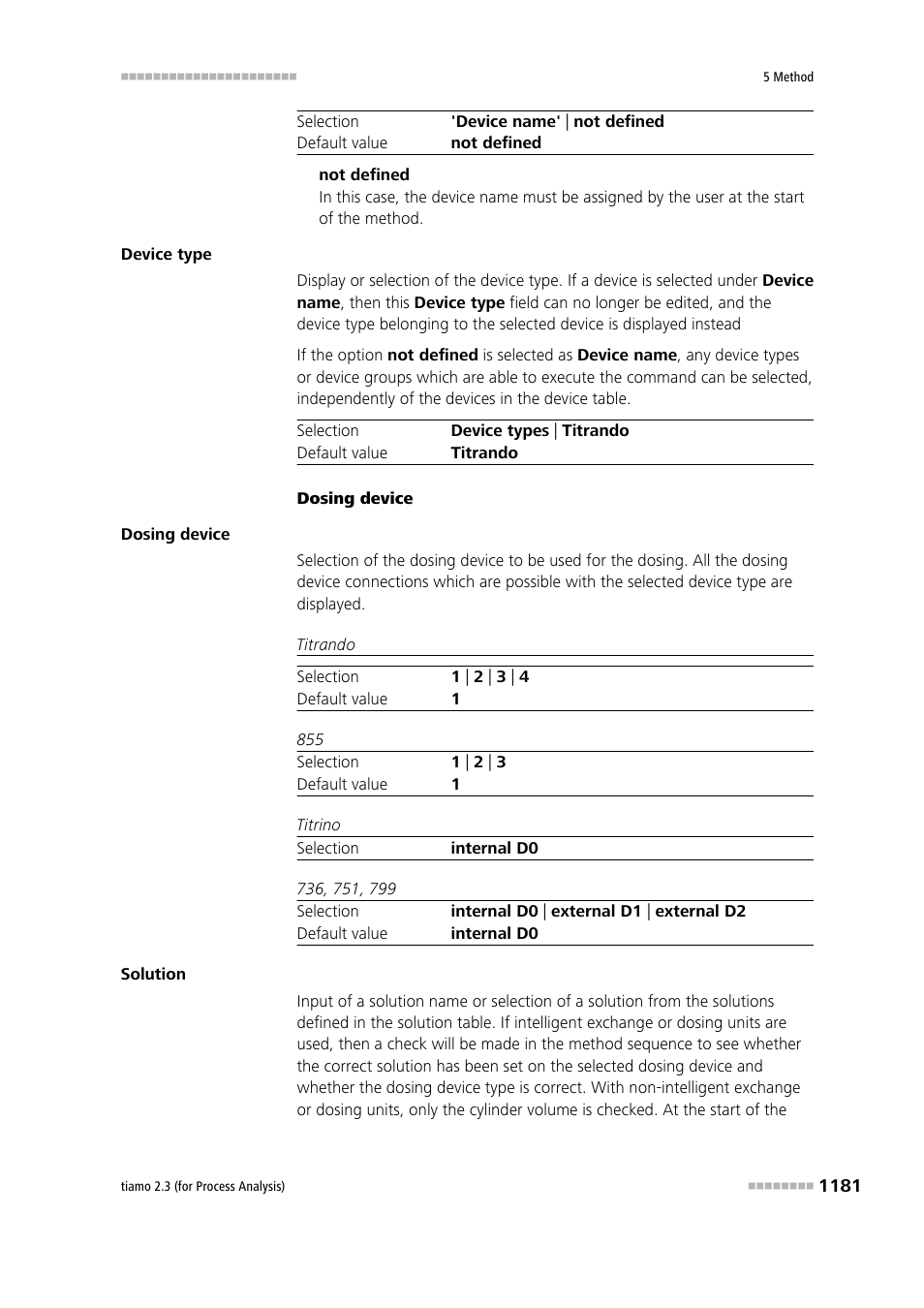 Metrohm tiamo 2.3 (process analysis) User Manual | Page 1197 / 1790