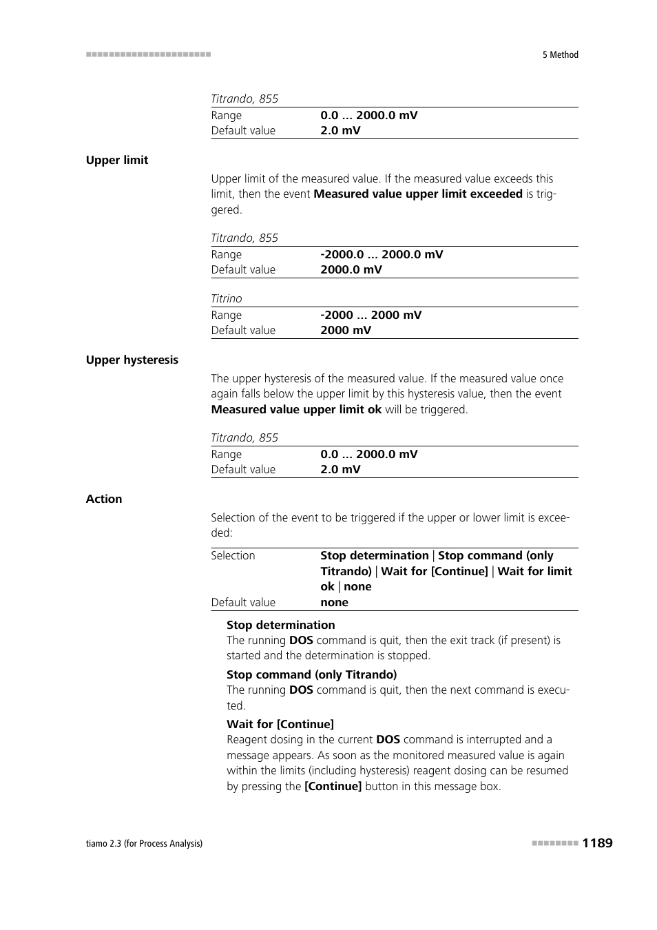 Metrohm tiamo 2.3 (process analysis) User Manual | Page 1205 / 1790