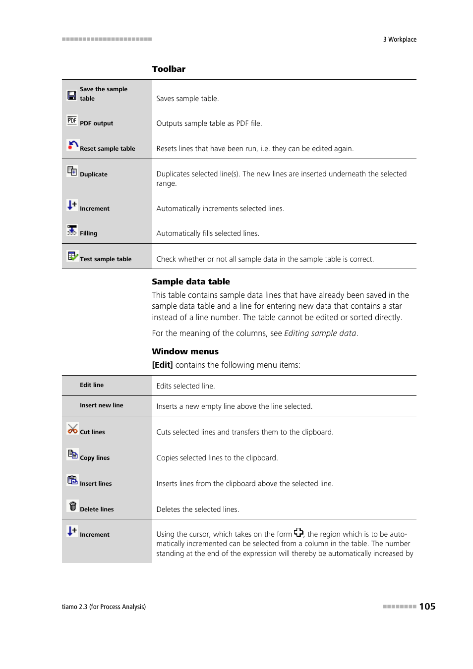 Metrohm tiamo 2.3 (process analysis) User Manual | Page 121 / 1790