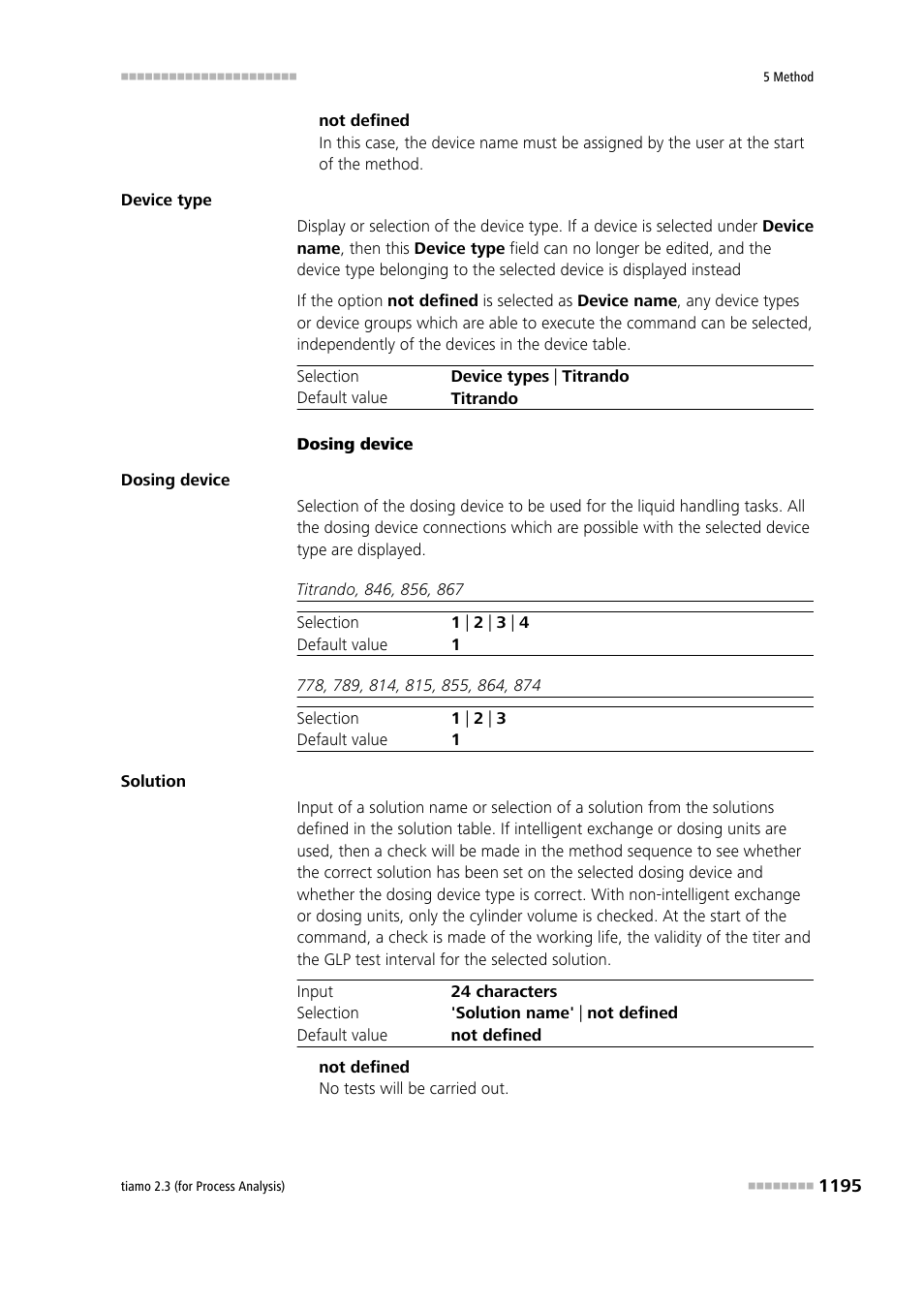 Metrohm tiamo 2.3 (process analysis) User Manual | Page 1211 / 1790