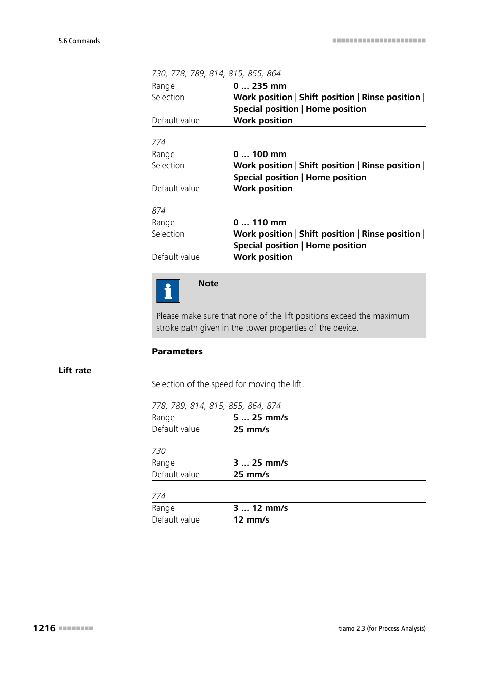 Metrohm tiamo 2.3 (process analysis) User Manual | Page 1232 / 1790