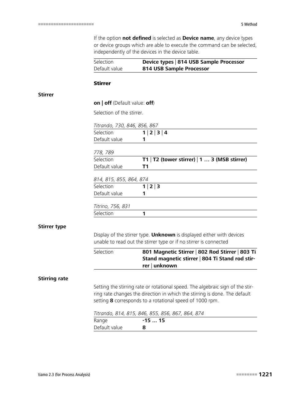 Metrohm tiamo 2.3 (process analysis) User Manual | Page 1237 / 1790