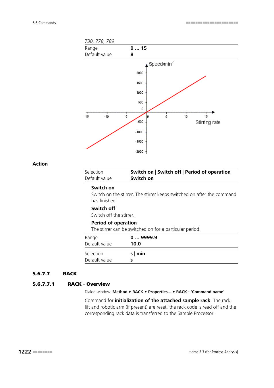 7 rack, 1 rack - overview, Rack | Metrohm tiamo 2.3 (process analysis) User Manual | Page 1238 / 1790