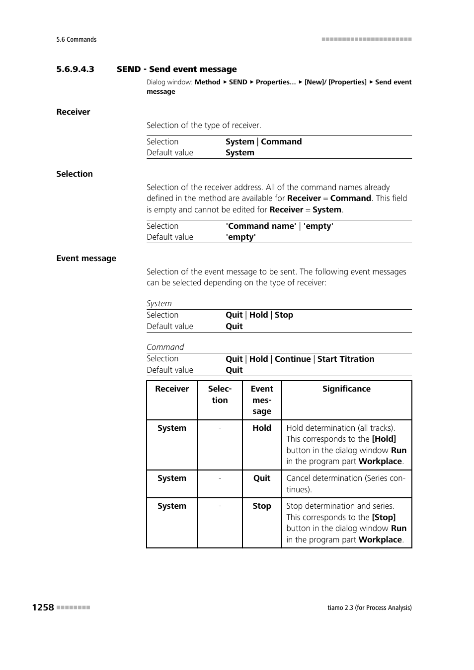 3 send - send event message | Metrohm tiamo 2.3 (process analysis) User Manual | Page 1274 / 1790