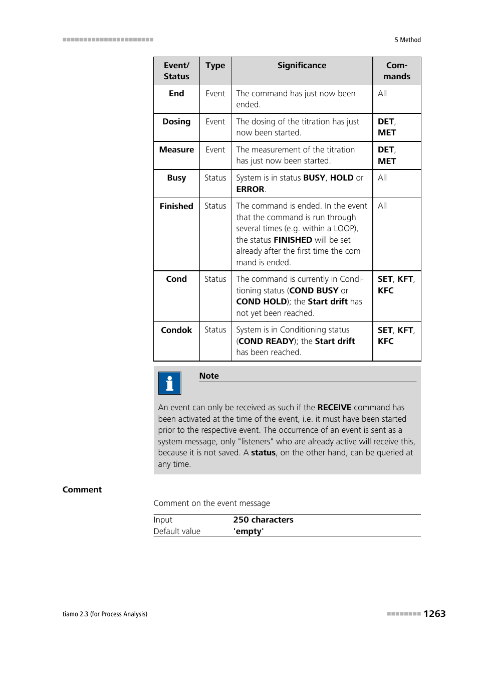 Metrohm tiamo 2.3 (process analysis) User Manual | Page 1279 / 1790