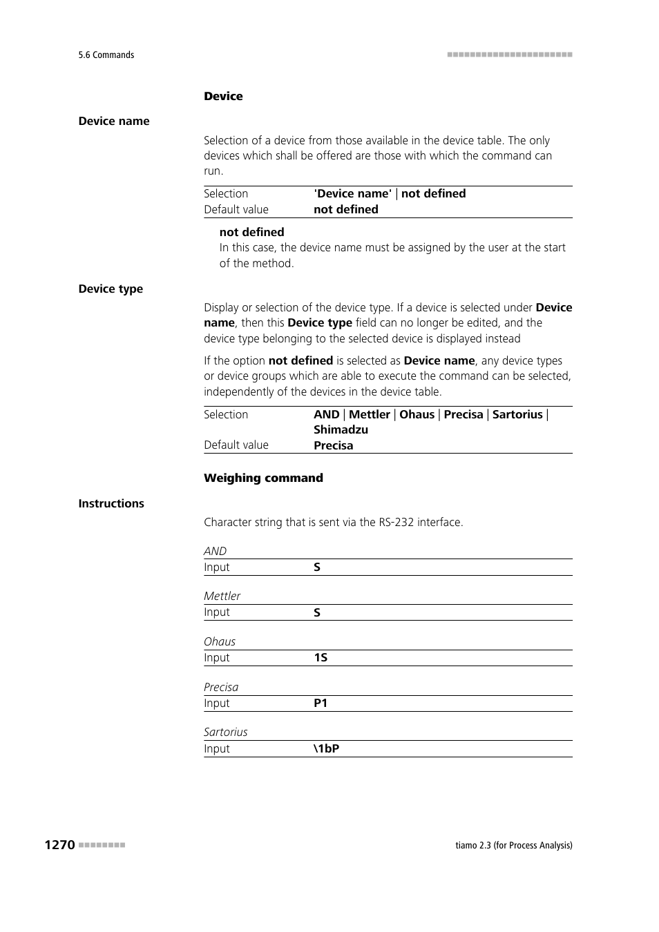 Metrohm tiamo 2.3 (process analysis) User Manual | Page 1286 / 1790