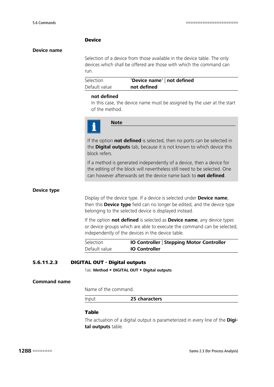 3 digital out - digital outputs | Metrohm tiamo 2.3 (process analysis) User Manual | Page 1304 / 1790