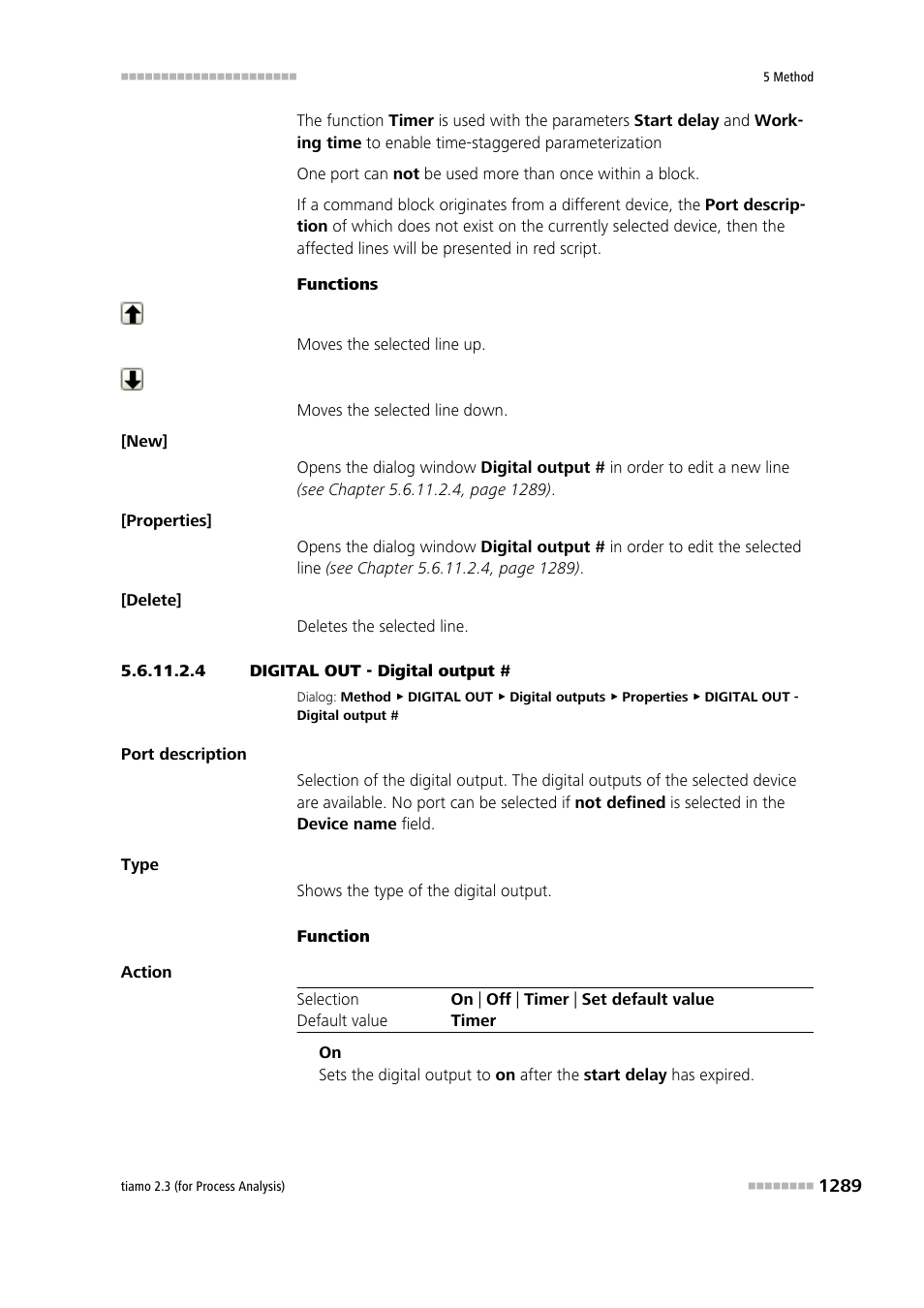 4 digital out - digital output | Metrohm tiamo 2.3 (process analysis) User Manual | Page 1305 / 1790