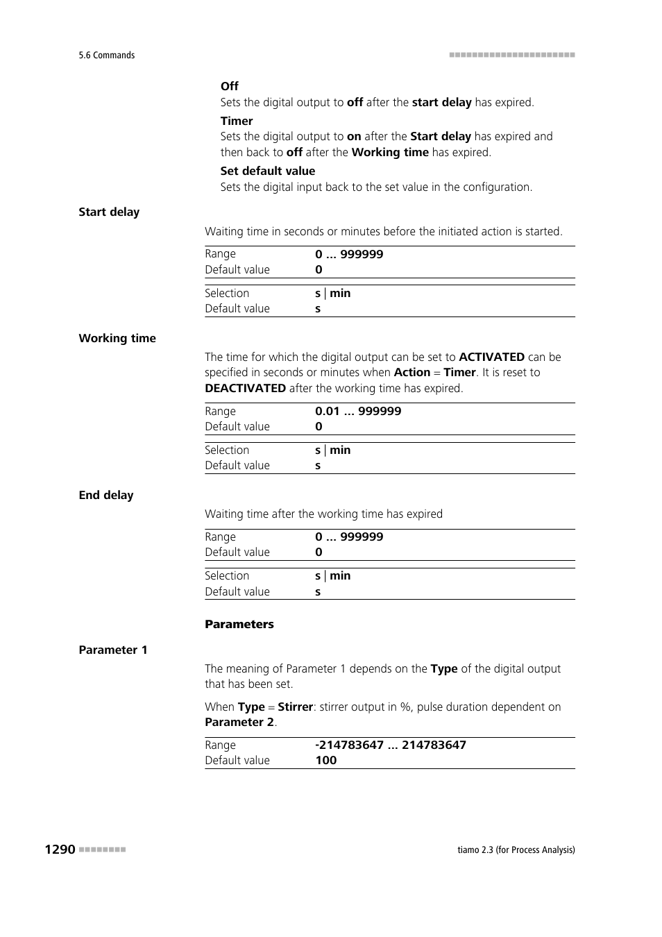 Metrohm tiamo 2.3 (process analysis) User Manual | Page 1306 / 1790