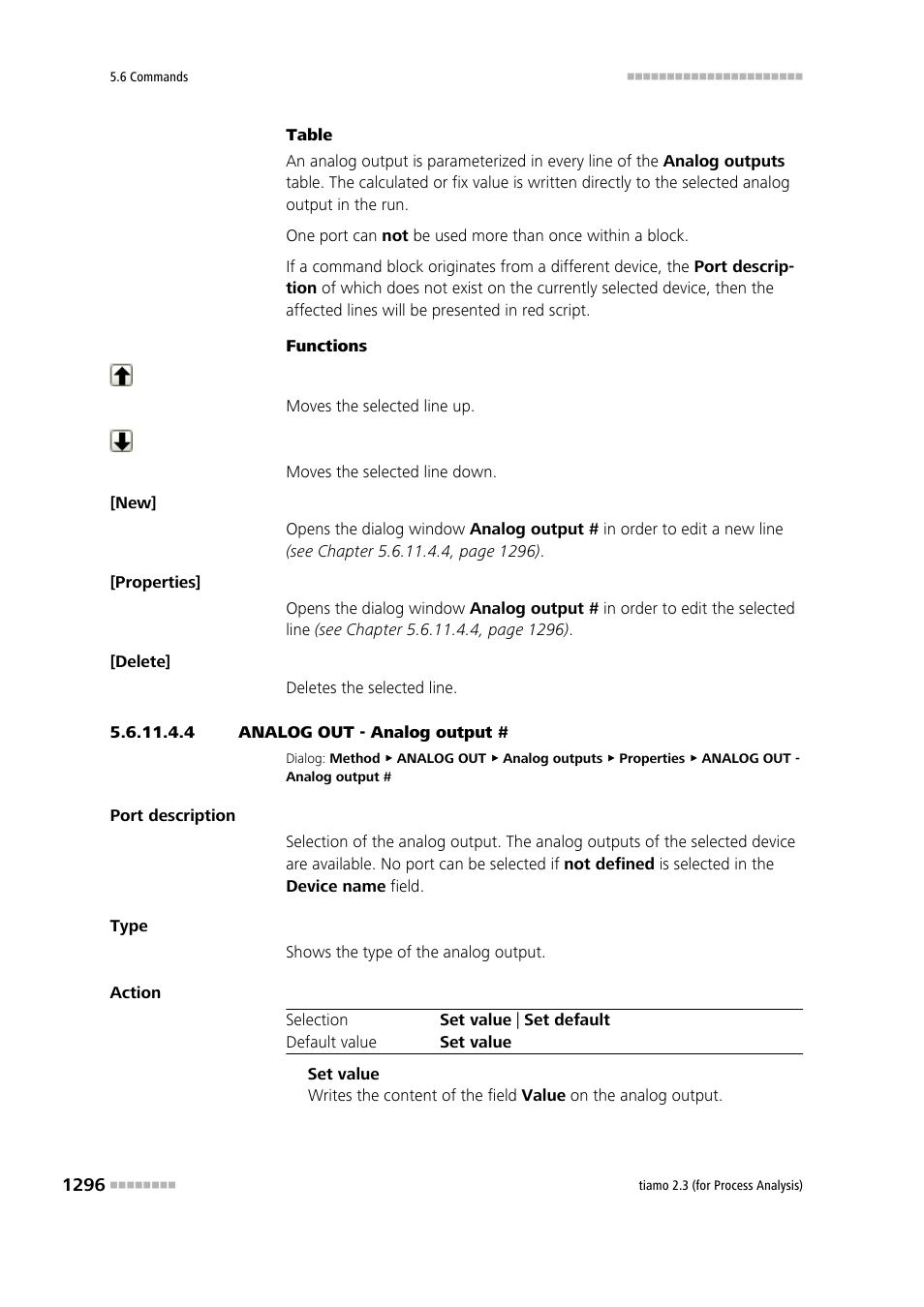 4 analog out - analog output | Metrohm tiamo 2.3 (process analysis) User Manual | Page 1312 / 1790