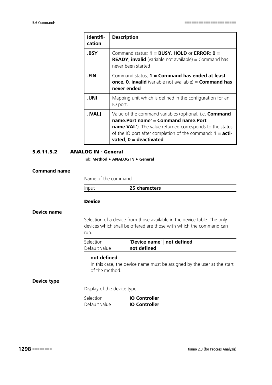 2 analog in - general | Metrohm tiamo 2.3 (process analysis) User Manual | Page 1314 / 1790