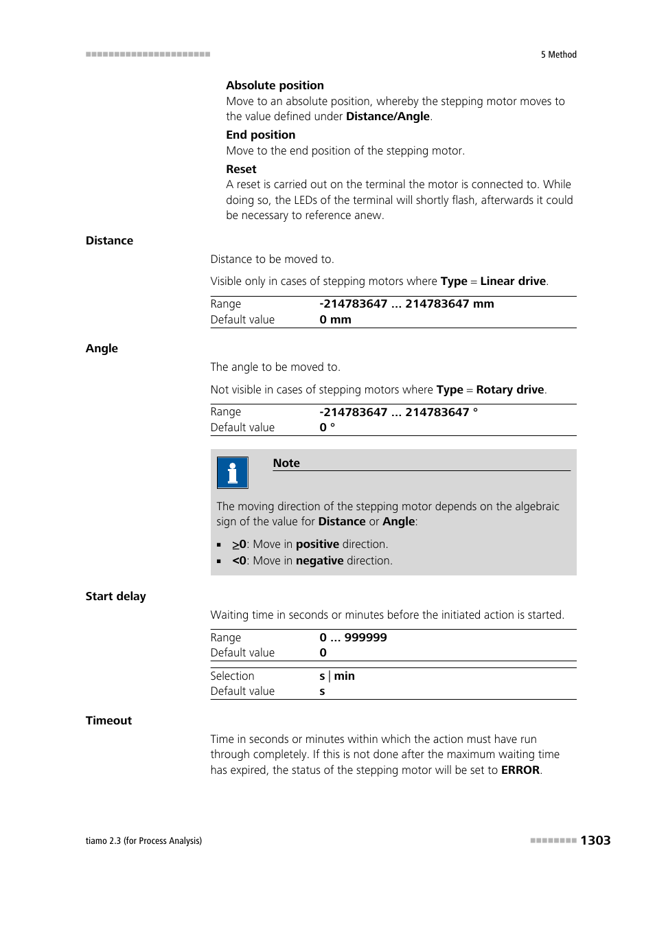 Metrohm tiamo 2.3 (process analysis) User Manual | Page 1319 / 1790