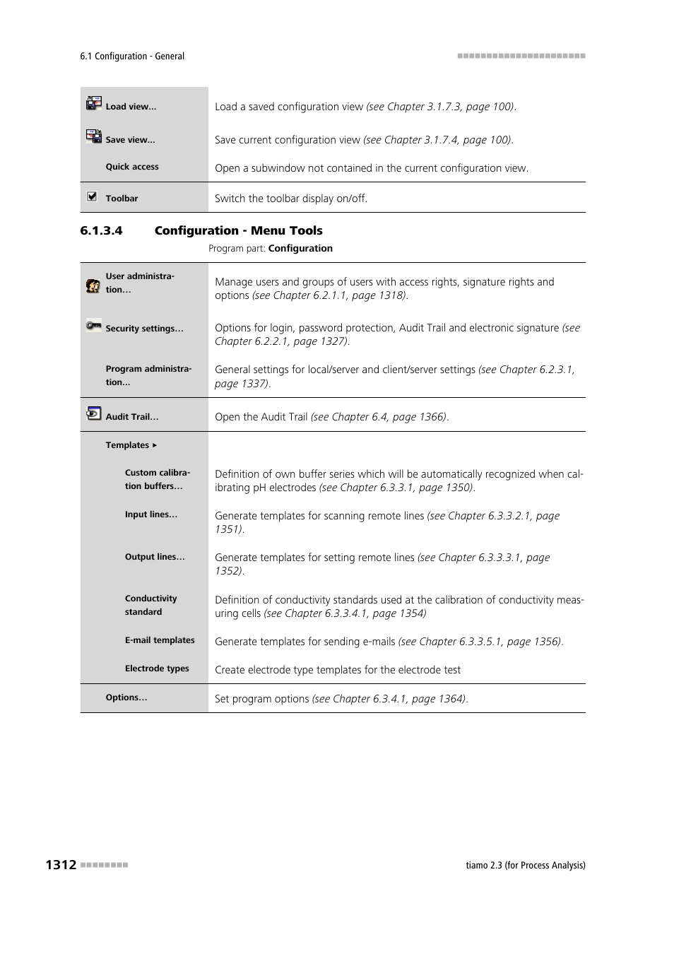 4 configuration - menu tools, Tools | Metrohm tiamo 2.3 (process analysis) User Manual | Page 1328 / 1790