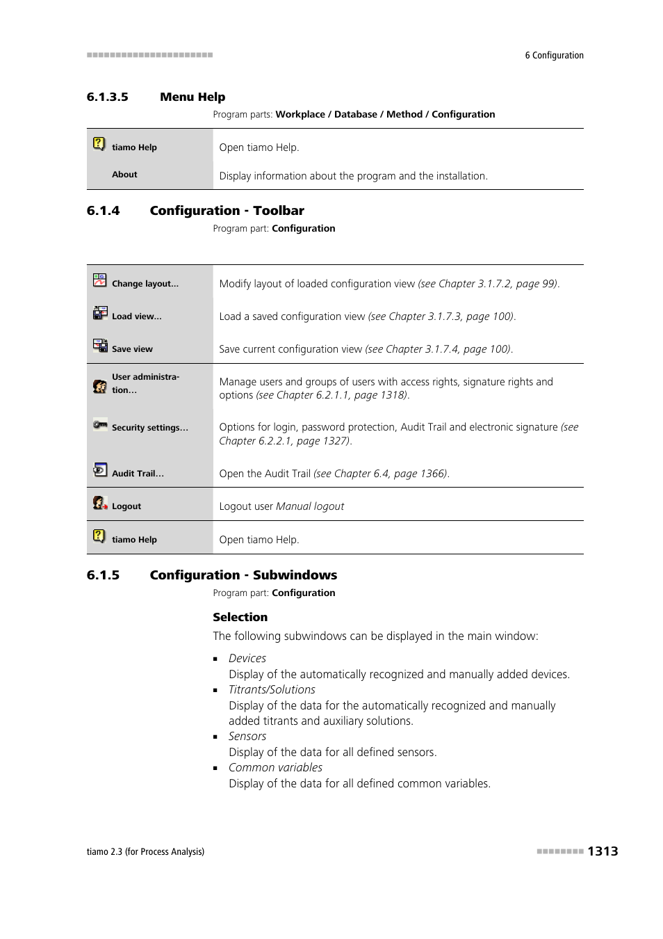 5 menu help, 4 configuration - toolbar, 5 configuration - subwindows | Configuration - toolbar 3, Configuration - subwindows 3 | Metrohm tiamo 2.3 (process analysis) User Manual | Page 1329 / 1790