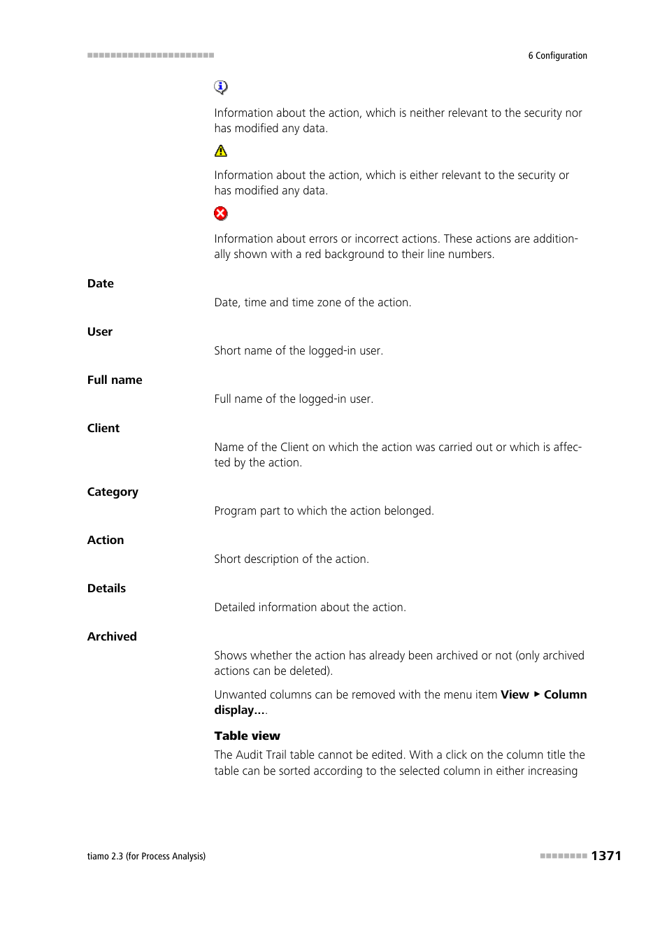 Metrohm tiamo 2.3 (process analysis) User Manual | Page 1387 / 1790