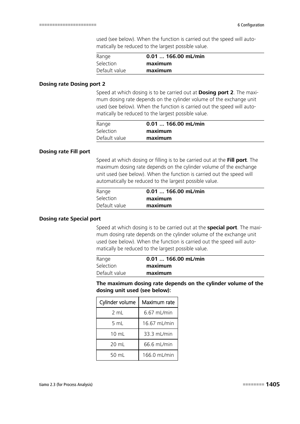 Metrohm tiamo 2.3 (process analysis) User Manual | Page 1421 / 1790
