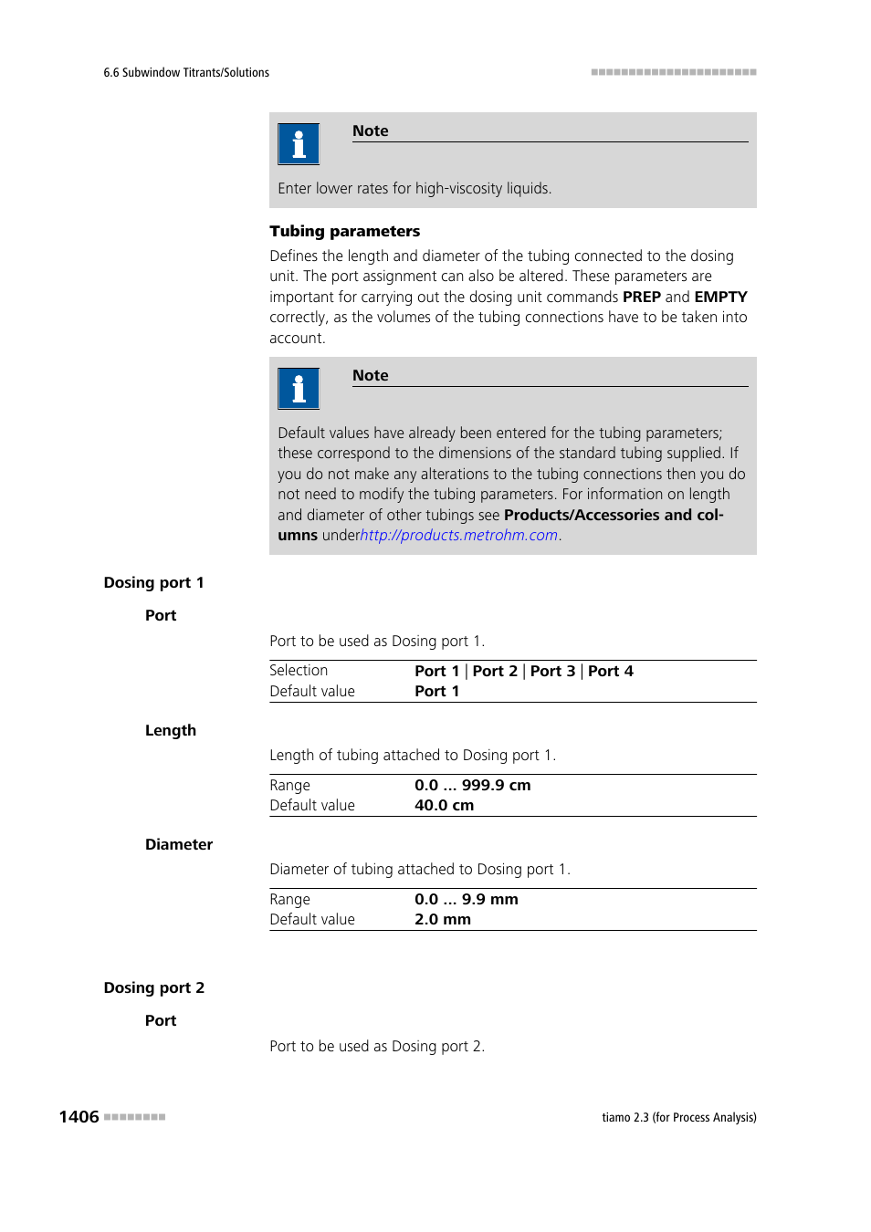 Metrohm tiamo 2.3 (process analysis) User Manual | Page 1422 / 1790