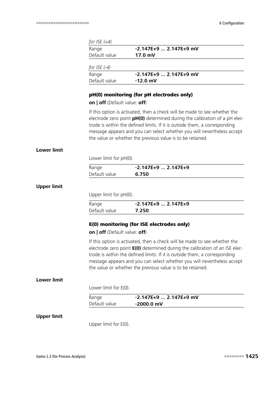 Metrohm tiamo 2.3 (process analysis) User Manual | Page 1441 / 1790