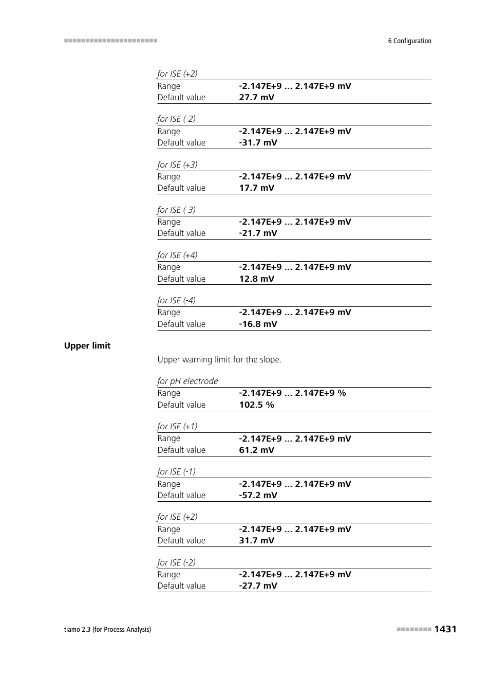 Metrohm tiamo 2.3 (process analysis) User Manual | Page 1447 / 1790